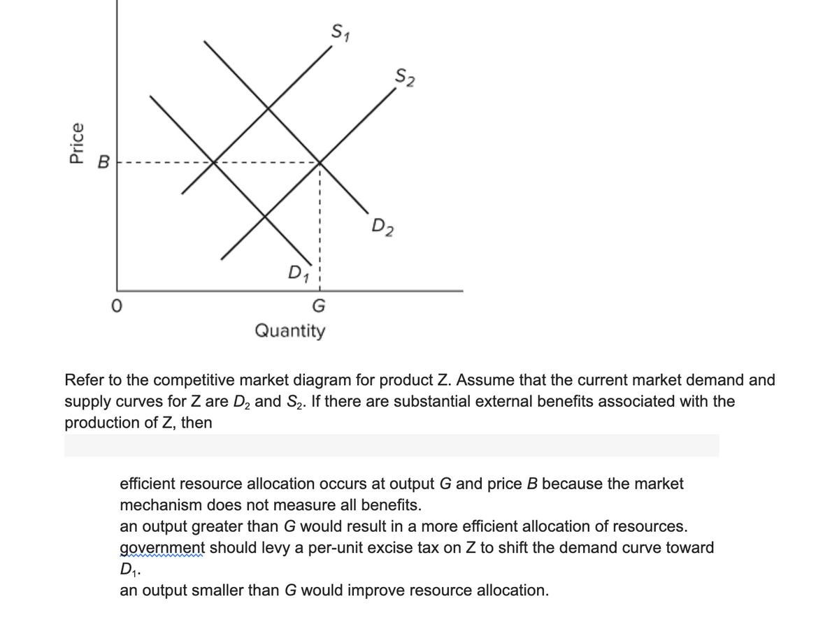 S2
B
D2
Di
G
Quantity
Refer to the competitive market diagram for product Z. Assume that the current market demand and
supply curves for Z are D, and S2. If there are substantial external benefits associated with the
production of Z, then
efficient resource allocation occurs at output G and price B because the market
mechanism does not measure all benefits.
an output greater than G would result in a more efficient allocation of resources.
government should levy a per-unit excise tax on Z to shift the demand curve toward
D1.
an output smaller than G would improve resource allocation.
Price
S,
