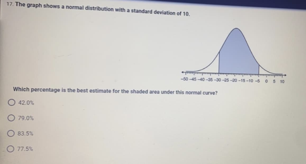 17. The graph shows a normal distribution with a standard deviation of 10.
Which percentage is the best estimate for the shaded area under this normal curve?
42.0%
79.0%
83.5%
O77.5%
ww
-50-45-40-35-30-25-20-15-10 -5 0 5 10