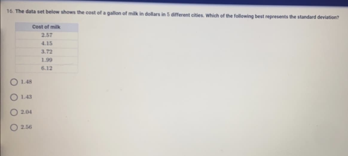 16. The data set below shows the cost of a gallon of milk in dollars in 5 different cities. Which of the following best represents the standard deviation?
Cost of milk
2.57
4.15
3.72
1.99
6.12
1.48
O 1.43
2.04
2.56
OO
O