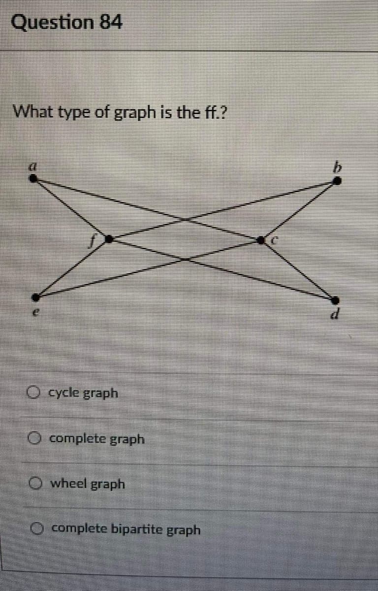 Question 84
What type of graph is the ff.?
O cydle graph
O complete graph
O wheel graph
O complete bipartite graph
