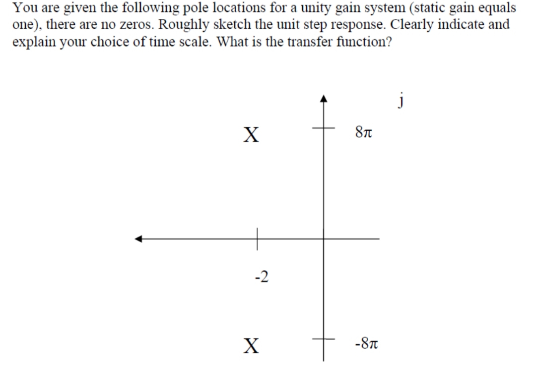 You are given the following pole locations for a unity gain system (static gain equals
one), there are no zeros. Roughly sketch the unit step response. Clearly indicate and
explain your choice of time scale. What is the transfer function?
j
8л
-2
-8t
