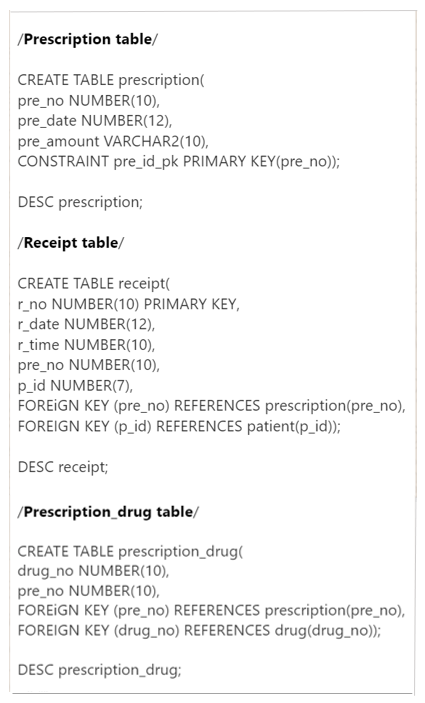 /Prescription table/
CREATE TABLE prescription(
pre_no NUMBER(10),
pre_date NUMBER(12),
pre_amount VARCHAR2(10),
CONSTRAINT pre_id_pk PRIMARY KEY(pre_no));
DESC prescription;
/Receipt table/
CREATE TABLE receipt(
r_no NUMBER(10) PRIMARY KEY,
r_date NUMBER(12),
r_time NUMBER(10),
pre_no NUMBER(10),
p_id NUMBER(7),
FOREIGN KEY (pre_no) REFERENCES prescription(pre_no),
FOREIGN KEY (p_id) REFERENCES patient(p_id));
DESC receipt;
/Prescription_drug table/
CREATE TABLE prescription_drug(
drug_no NUMBER(10),
pre_no NUMBER(10),
FOREIGN KEY (pre_no) REFERENCES prescription(pre_no),
FOREIGN KEY (drug_no) REFERENCES drug(drug_no));
DESC prescription_drug;
