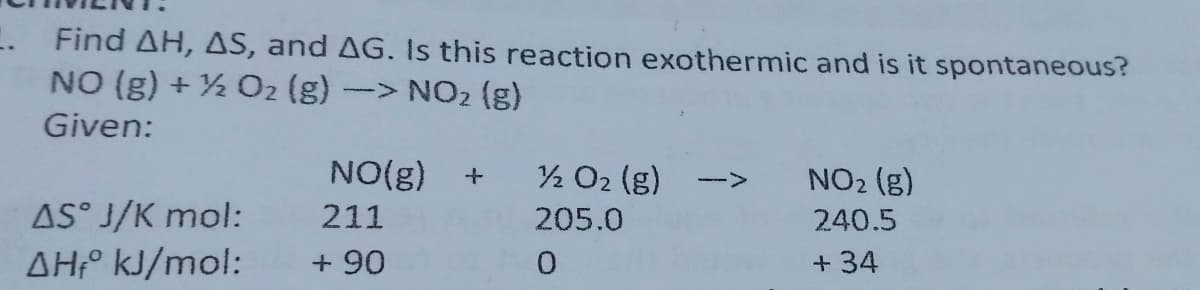 . Find AH, AS, and AG. Is this reaction exothermic and is it spontaneous?
NO (g) + ½ 02 (g)
-> NO2 (g)
Given:
NO(g)
½ O2 (g)
NO2 (g)
->
AS° J/K mol:
AH° kJ/mol:
211
205.0
240.5
+ 90
0.
+34
