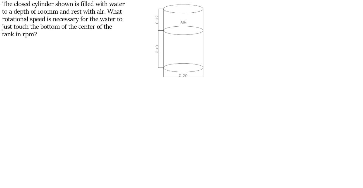 The closed cylinder shown is filled with water
to a depth of 100mm and rest with air. What
rotational speed is necessary for the water to
just touch the bottom of the center of the
tank in rpm?
AIR
0.20