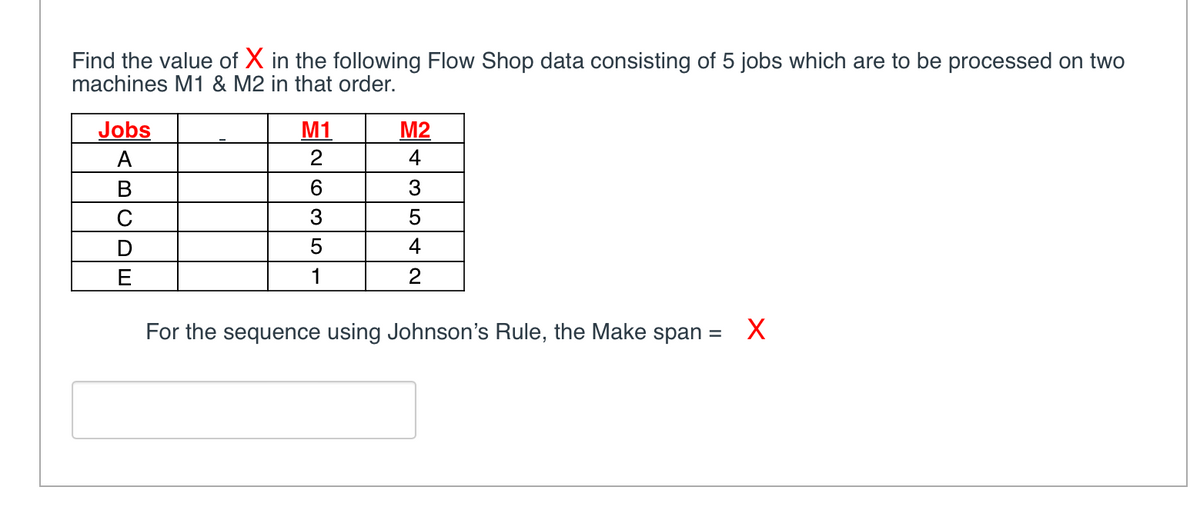 Find the value of X in the following Flow Shop data consisting of 5 jobs which are to be processed on two
machines M1 & M2 in that order.
Jobs
A
B
C
D
E
M1
2
6
3
5
1
M2
4
3
5
4
2
For the sequence using Johnson's Rule, the Make span = X