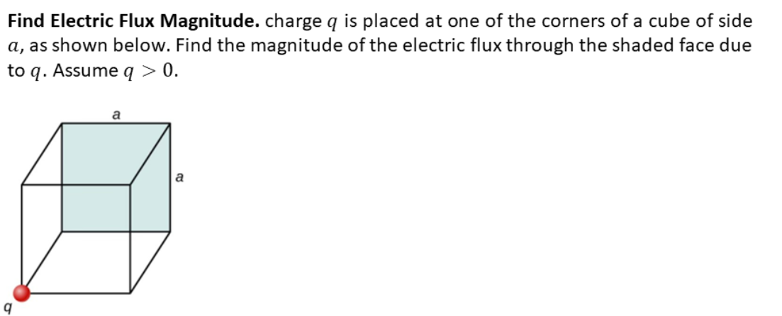 Find Electric Flux Magnitude. charge q is placed at one of the corners of a cube of side
a, as shown below. Find the magnitude of the electric flux through the shaded face due
to q. Assume q > 0.
q
a
a