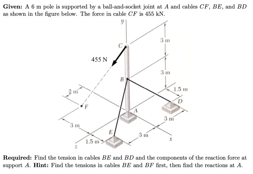 Given: A 6 m pole is supported by a ball-and-socket joint at A and cables CF, BE, and BD
as shown in the figure below. The force in cable CF is 455 kN.
455 N
3 m
1.5 m
mi
3 m
3т
1.5 m
Required: Find the tension in cables BE and BD and the components of the reaction force at
support A. Hint: Find the tensions in cables BE and BF first, then find the reactions at A.

