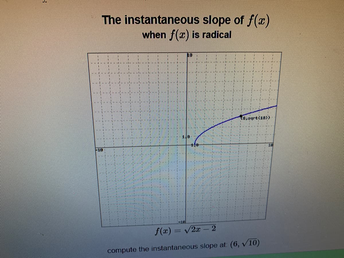 The instantaneous slope of f(x)
when f(x) is radical
6,agrt(18))
1.8
F10
<-10
f(x) = V2x
compute the instantaneous slope at: (6, V10)
