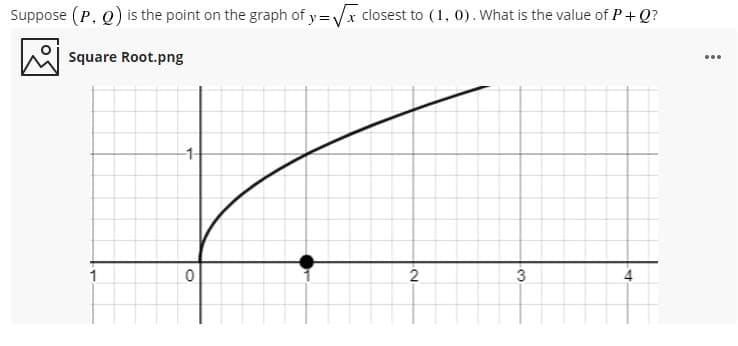 Suppose (P, Q) is the point on the graph of y=Vx closest to (1, 0). What is the value of P+ Q?
Square Root.png
...
1-
1
4,
3.
2.
