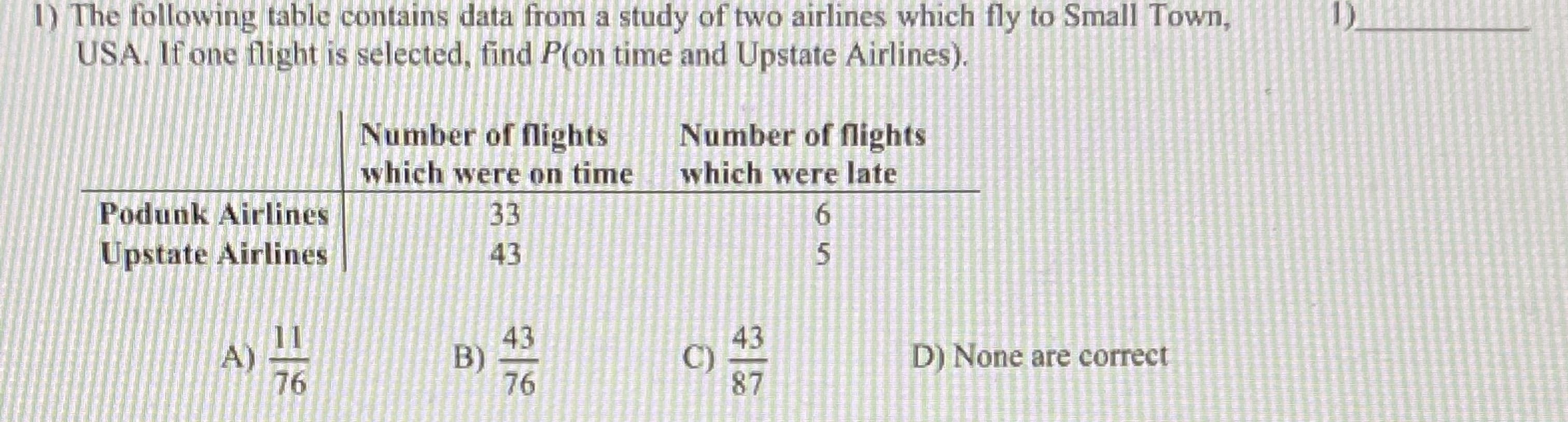 The following täble contains data from a study of two airlines which fly to Small Town,
USA. If one flight is selected, find P(on time and Upstate Airlines).
Number of flights
Number of flights
which were on time which were late
33
43
Podunk Airlines
61
Upstate Airlines
A)
76
11
43
B)
C)
43
D) None are correct
87
76
B)
