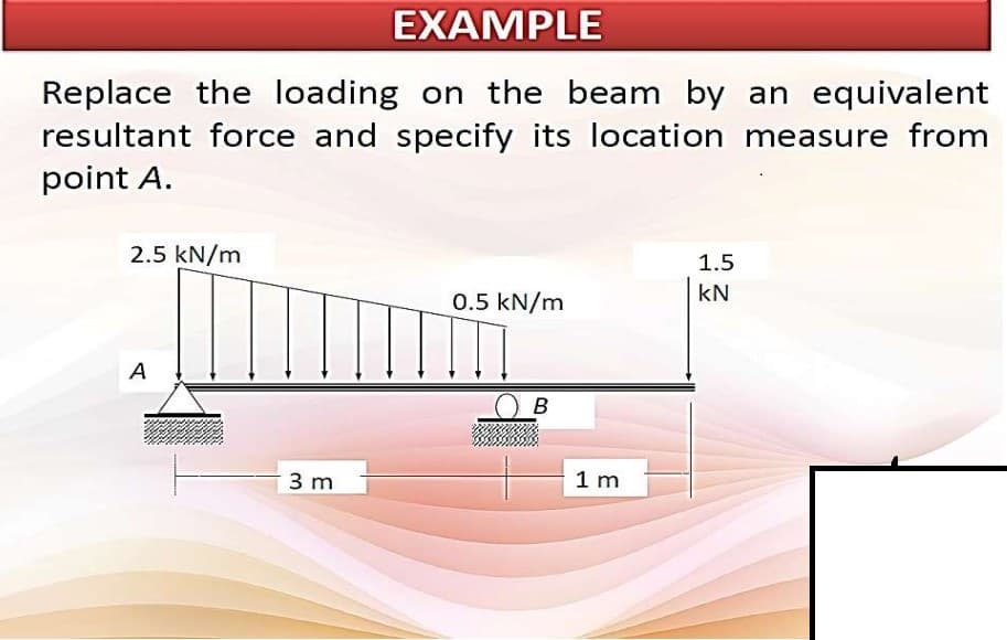 EXAMPLE
Replace the loading on the beam by an equivalent
resultant force and specify its location measure from
point A.
2.5 kN/m
A
3 m
0.5 kN/m
B
1 m
1.5
KN