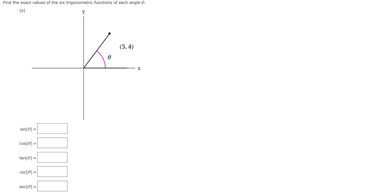 Find the exact values of the six trigonometric functions of each angle 0.
(a)
y
(3, 4)
X
sin(e) =
cos(0) =
tan(0) =
csc(e) =
sec(e) =
