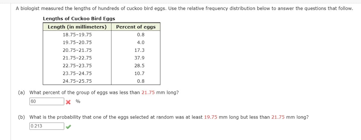 A biologist measured the lengths of hundreds of cuckoo bird eggs. Use the relative frequency distribution below to answer the questions that follow.
Lengths of Cuckoo Bird Eggs
Length (in millimeters)
Percent of eggs
18.75-19.75
0.8
19.75-20.75
4.0
20.75-21.75
17.3
21.75-22.75
37.9
22.75-23.75
28.5
23.75-24.75
10.7
24.75-25.75
0.8
(a) What percent of the group of eggs was less than 21.75 mm long?
60
X %
(b) What is the probability that one of the eggs selected at random was at least 19.75 mm long but less than 21.75 mm long?
0.213

