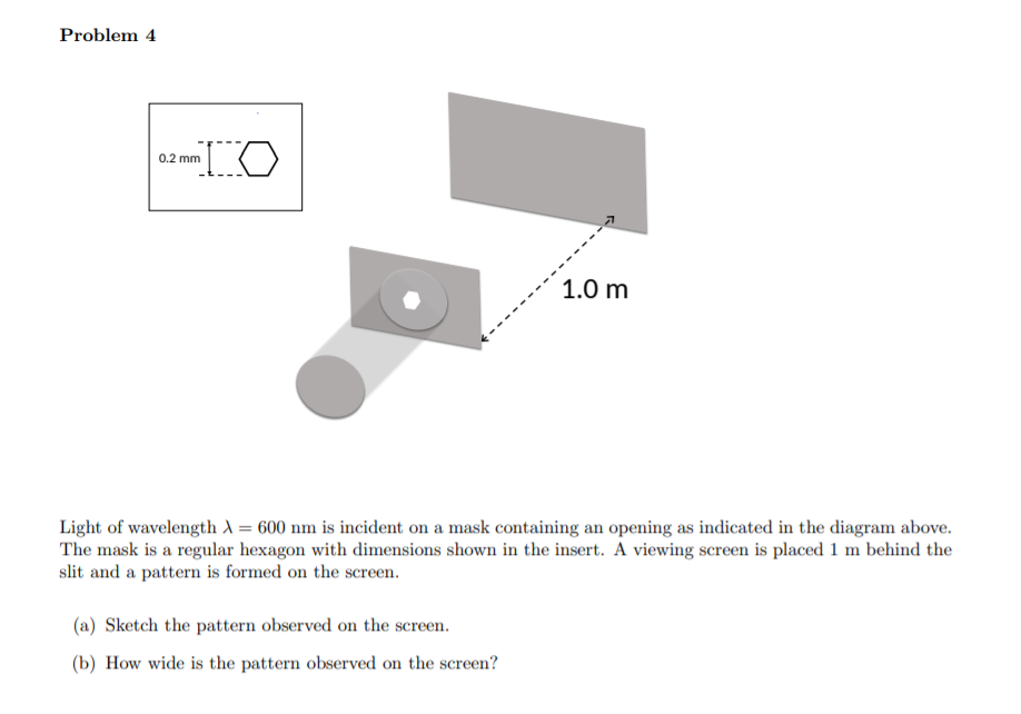 Problem 4
0.2 mm
1.0 m
Light of wavelength A = 600 nm is incident on a mask containing an opening as indicated in the diagram above.
The mask is a regular hexagon with dimensions shown in the insert. A viewing screen is placed 1 m behind the
slit and a pattern is formed on the screen.
(a) Sketch the pattern observed on the screen.
(b) How wide is the pattern observed on the screen?
