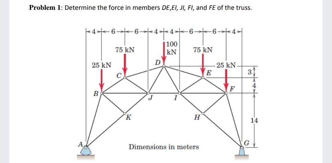 Problem 1: Determine the force in members DE,EI, JI, FI, and FE of the truss.
4
6
6→十44 +6-+
6 4>
100
75 kN
kN
75 kN
25 kN
25 kN
E
3
F
B
K
H
14
Dimensions in meters
