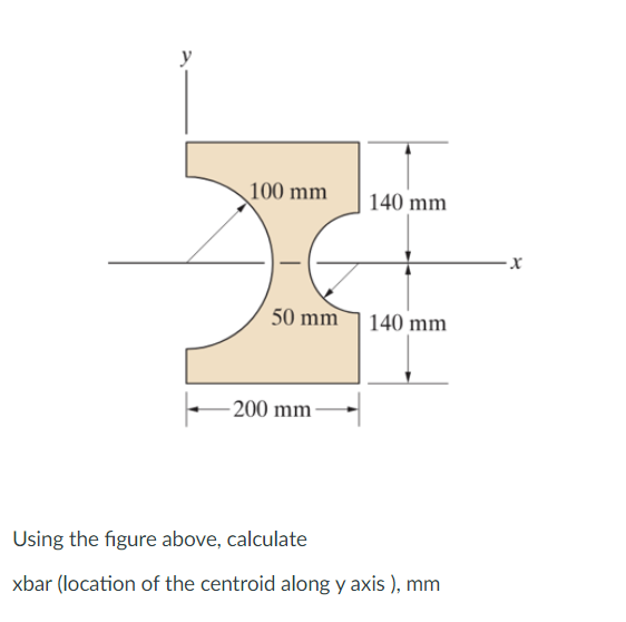100 mm
140 mm
50 mm
140 mm
- 200 mm
Using the figure above, calculate
xbar (location of the centroid along y axis ), mm
