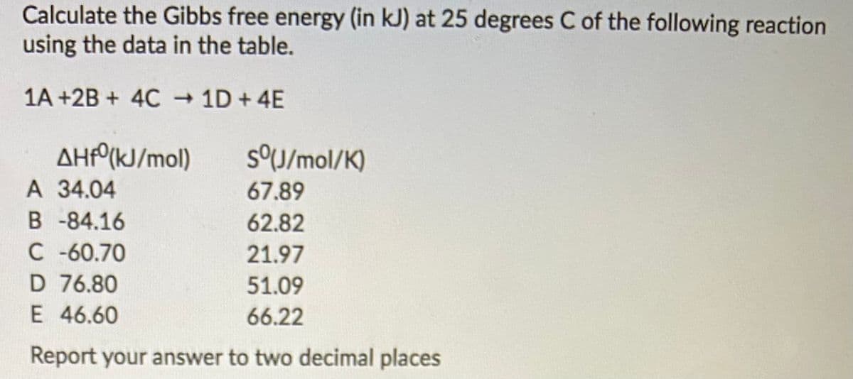 Calculate the Gibbs free energy (in kJ) at 25 degrees C of the following reaction
using the data in the table.
1A +2B + 4C 1D+4E
AHF°(KJ/mol)
A 34.04
s°J/mol/K)
67.89
B-84.16
62.82
C -60.70
D 76.80
E 46.60
21.97
51.09
66.22
Report your answer to two decimal places
