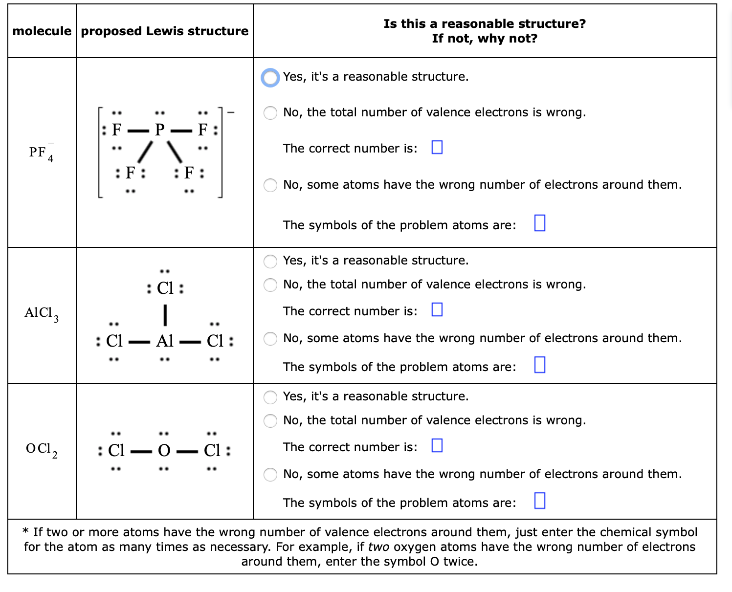 Yes, it's a reasonable structure.
No, the total number of valence electrons is wrong.
:F
- P
·F
The correct number is:
PF
4
..
:F:
:F:
No, some atoms have the wrong number of electrons around them.
The symbols of the problem atoms are:
Yes, it's a reasonable structure.
: Cl :
No, the total number of valence electrons is wrong.
|
- Cl :
The correct number is: U
: Cl
Al
No, some atoms have the wrong number of electrons around them.
The symbols of the problem atoms are:
Yes, it's a reasonable structure.
No, the total number of valence electrons is wrong.
OCl2
: Cl
·Cl :
The correct number is: U
-
No, some atoms have the wrong number of electrons around them.
The symbols of the problem atoms are:
:0 :
