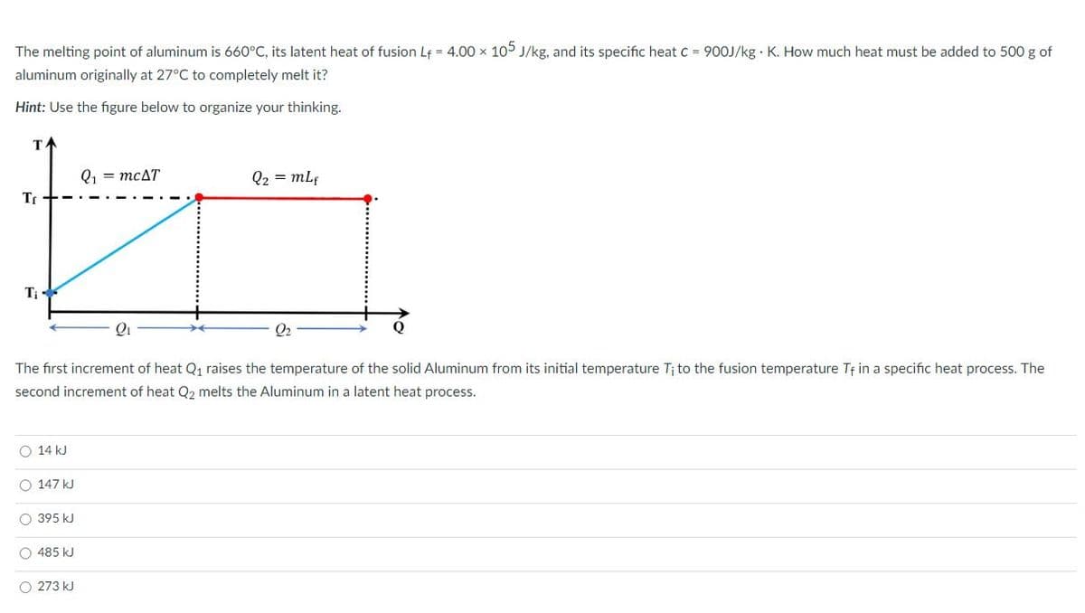 The melting point of aluminum is 660°C, its latent heat of fusion Lf = 4.00 x 105 J/kg, and its specific heat C = 900J/kg · K. How much heat must be added to 500 g of
aluminum originally at 27°C to completely melt it?
Hint: Use the figure below to organize your thinking.
Q1 = mcAT
Q2 = mLf
Ti
Qi
Q2
The first increment of heat Q1 raises the temperature of the solid Aluminum from its initial temperature T¡ to the fusion temperature Tf in a specific heat process. The
second increment of heat Q2 melts the Aluminum in a latent heat process.
O 14 kJ
O 147 kJ
O 395 kJ
O 485 kJ
O 273 kJ
