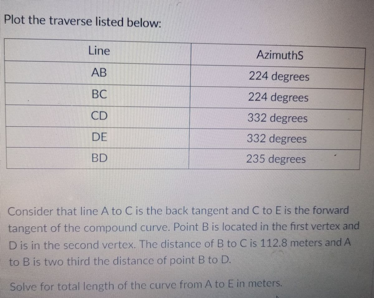Plot the traverse listed below:
Line
AzimuthS
AB
224 degrees
BC
224 degrees
CD
332 degrees
DE
332 degrees
BD
235 degrees
Consider that line A to C is the back tangent and C to E is the forward
tangent of the compound curve. Point B is located in the first vertex and
D is in the second vertex. The distance of B to C is 112.8 meters and A
to B is two third the distance of point B to D.
Solve for total length of the curve from A to E in meters.
