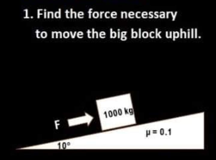 1. Find the force necessary
to move the big block uphill.
1000 kg
p= 0.1
10°
