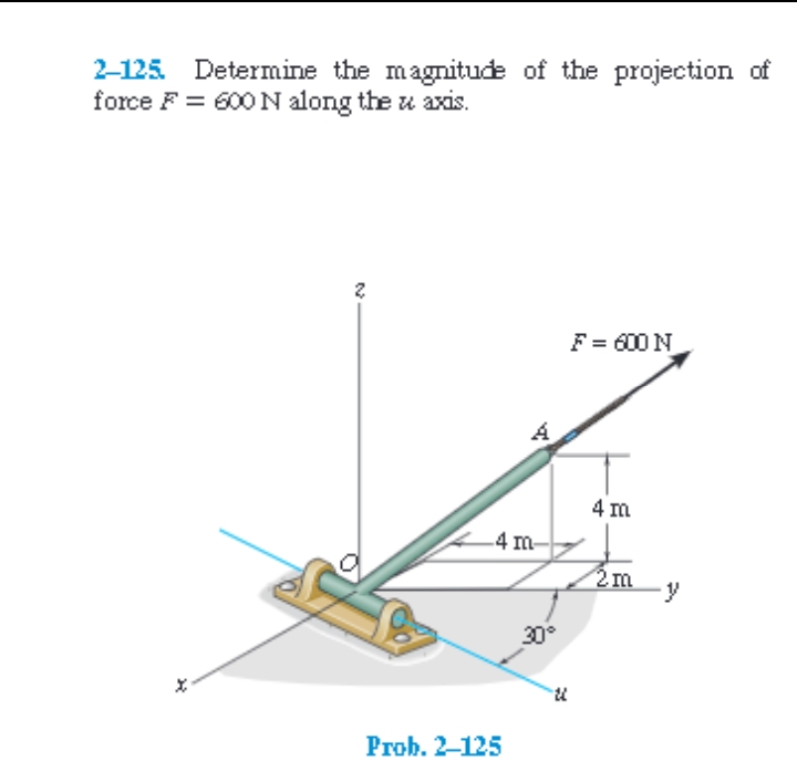 2-125 Determine the magnitude of the projection of
force F = 600 N along the u axis.
F = 600 N
4 m
4 m-
2m
30°
Prob. 2–125
