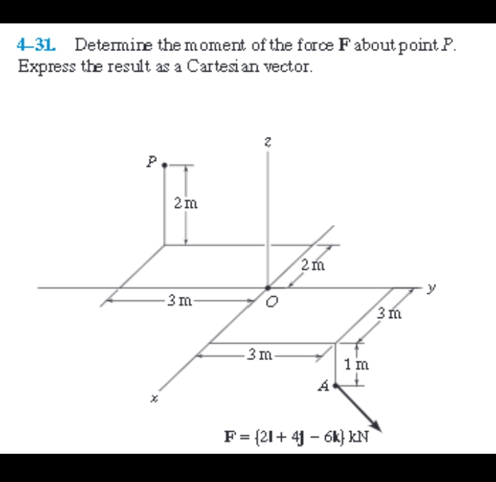 4-31 Detemine the moment of the force F about point P.
Express the result as a Cartesian vector.
2m
2m
-3m-
3 m
3m
1m
= (21+ 4] – 6k) kN
