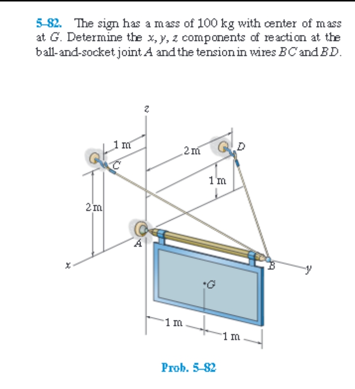 5-82. The sign has a mass of 100 kg with center of mass
at G. Determine the x, y, z components of reaction at the
ball-and-socket joint A and the tension in wires BC and BD.
1m
2m
1 m
2 m
•G
1m
Prob. 5-82
