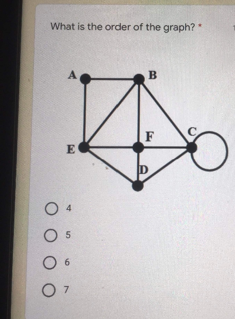 What is the order of the graph? *
A
F
E
D
O 4
O 5
O 7
