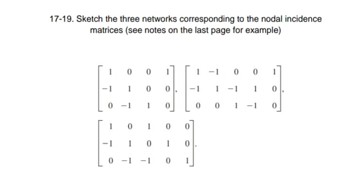 17-19. Sketch the three networks corresponding to the nodal incidence
matrices (see notes on the last page for example)
1 0 0
1 -1 0 0
1
-1
1
-1
1 -1
1
0 -1
1
0 1 -1
1 0 1 0
-1
1 0
1
0 -1 -1
