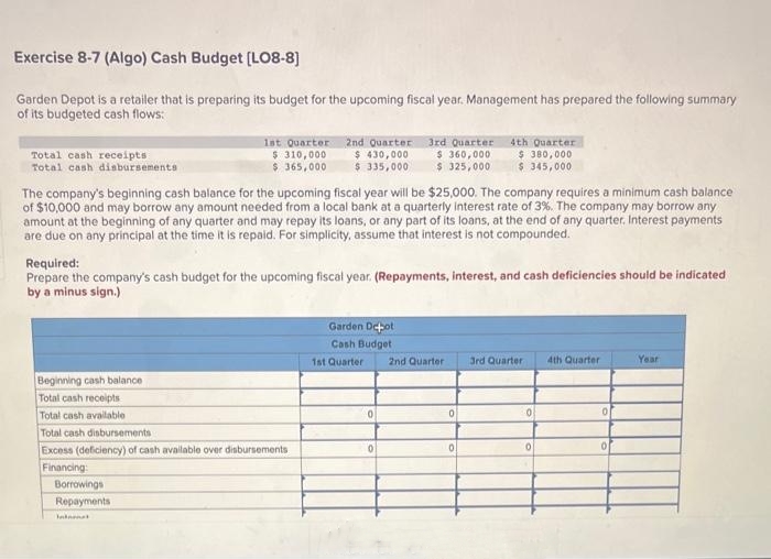Exercise 8-7 (Algo) Cash Budget [LO8-8]
Garden Depot is a retailer that is preparing its budget for the upcoming fiscal year. Management has prepared the following summary
of its budgeted cash flows:
Total cash receipts
Total cash disbursements
1st Quarter 2nd Quarter
$ 310,000
$365,000
$ 430,000
$ 335,000
The company's beginning cash balance for the upcoming fiscal year will be $25,000. The company requires a minimum cash balance
of $10,000 and may borrow any amount needed from a local bank at a quarterly interest rate of 3%. The company may borrow any
amount at the beginning of any quarter and may repay its loans, or any part of its loans, at the end of any quarter. Interest payments
are due on any principal at the time it is repaid. For simplicity, assume that interest is not compounded.
Beginning cash balance
Total cash receipts
Total cash available
Total cash disbursements
Excess (deficiency) of cash available over disbursements
Financing:
Borrowings
Repayments
Required:
Prepare the company's cash budget for the upcoming fiscal year. (Repayments, interest, and cash deficiencies should be indicated
by a minus sign.)
Garden Depot
Cash Budget
1st Quarter
3rd Quarter
$360,000
$ 325,000
0
0
2nd Quarter
4th Quarter
$ 380,000
$ 345,000
0
0
3rd Quarter 4th Quarter
0
0
0
0
Year