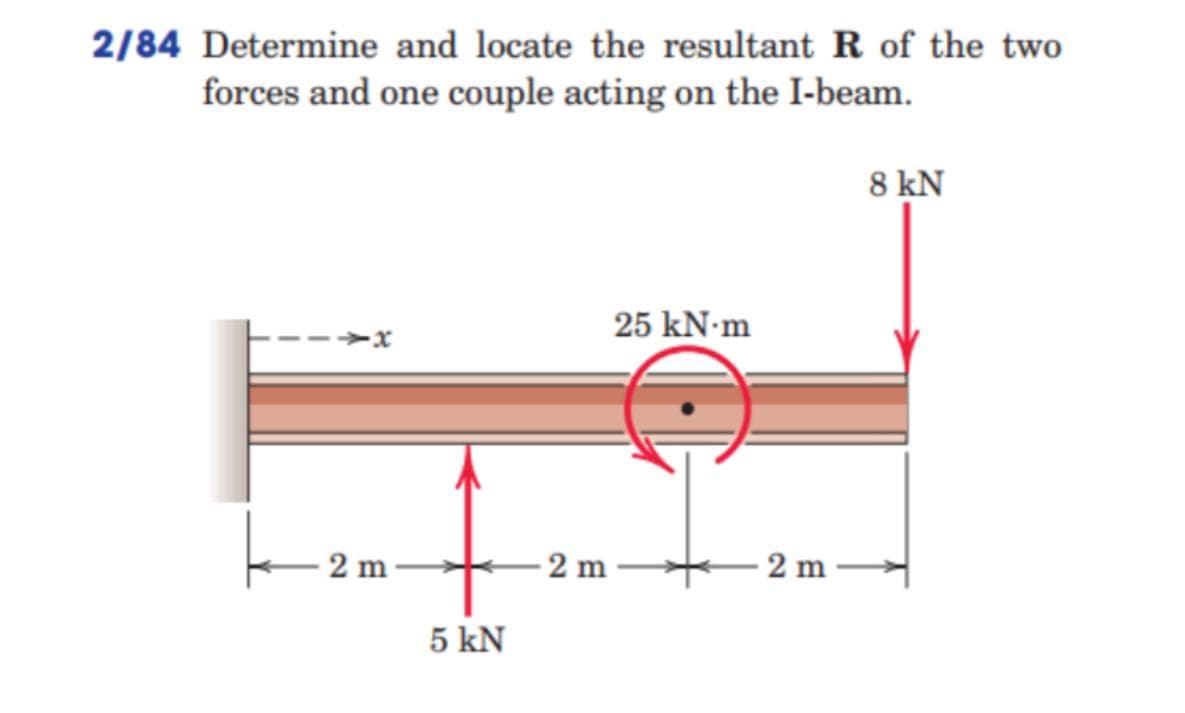 2/84 Determine and locate the resultant R of the two
forces and one couple acting on the I-beam.
8 kN
25 kN·m
2 m
2 m
2 m
5 kN
