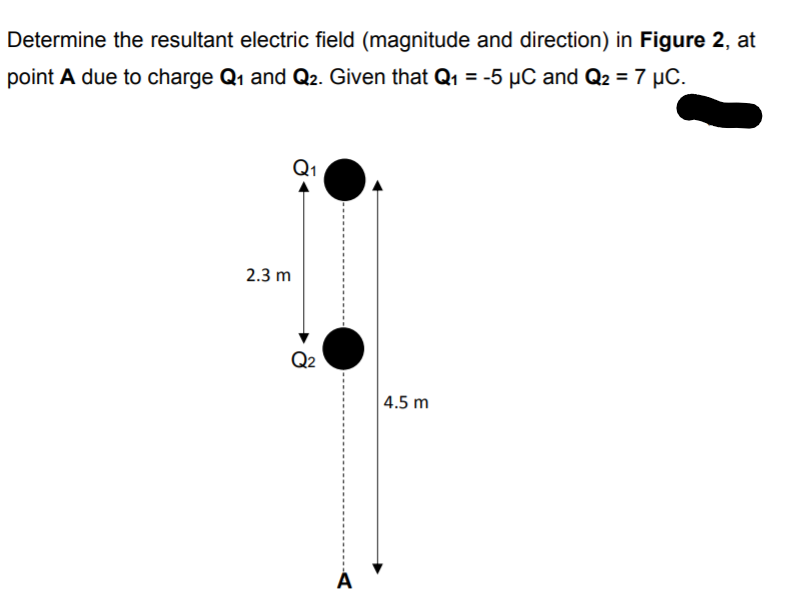 Determine the resultant electric field (magnitude and direction) in Figure 2, at
point A due to charge Q1 and Q2. Given that Q1 = -5 µC and Q2 = 7 µC.
Q1
2.3 m
Q2
| 4.5 m

