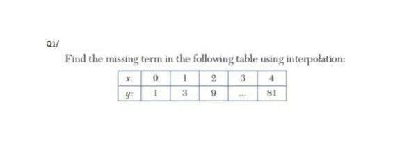 Q1/
Find the missing term in the following table using interpolation:
0 12 3 4
3
SI
y:
