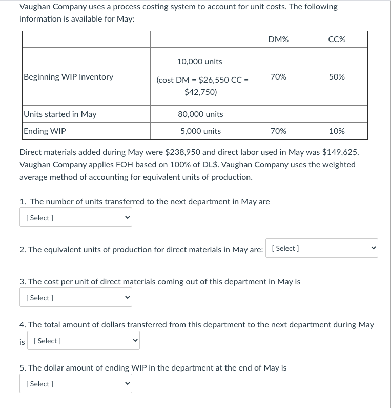 Vaughan Company uses a process costing system to account for unit costs. The following
information is available for May:
DM%
C%
10,000 units
Beginning WIP Inventory
(cost DM = $26,550 CC =
70%
50%
$42,750)
Units started in May
80,000 units
Ending WIP
5,000 units
70%
10%
Direct materials added during May were $238,950 and direct labor used in May was $149,625.
Vaughan Company applies FOH based on 100% of DL$. Vaughan Company uses the weighted
average method of accounting for equivalent units of production.
1. The number of units transferred to the next department in May are
[ Select]
2. The equivalent units of production for direct materials in May are: ( Select]
3. The cost per unit of direct materials coming out of this department in May is
[ Select ]
4. The total amount of dollars transferred from this department to the next department during May
is [ Select ]
5. The dollar amount of ending WIP in the department at the end of May is
[ Select ]
