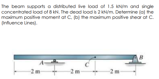 The beam supports a distributed live load of 1.5 kN/m and single
concentrated load of 8 kN. The dead load is 2 kN/m. Determine (a) the
maximum positive moment at C, (b) the maximum positive shear at C.
(Influence Lines).
B
C
2 m
2 m
2 m
