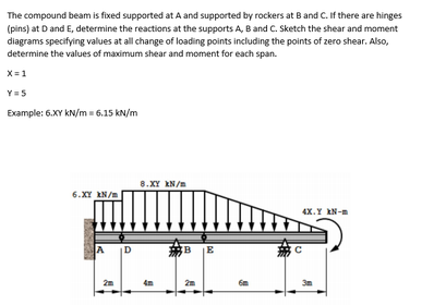 The compound beam is fixed supported at A and supported by rockers at B and C. If there are hinges
(pins) at D and E, determine the reactions at the supports A, B and C. Sketch the shear and moment
diagrams specifying values at all change of loading points including the points of zero shear. Also,
determine the values of maximum shear and moment for each span.
X=1
Y=5
Example: 6.XY kN/m = 6.15 kN/m
8.XY IN/
6.XY IN/
4X.Y AN-
A
B E
