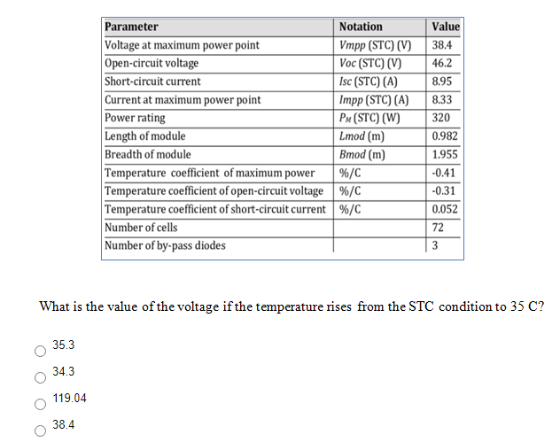 Parameter
Voltage at maximum power point
Open-circuit voltage
Notation
Value
Vmpp (STC) (V)
38.4
Voc (STC) (V)
46.2
Short-circuit current
Isc (STC) (A)
8.95
Current at maximum power point
Power rating
Length of module
Breadth of module
Temperature coefficient of maximum power
Temperature coefficient of open-circuit voltage %/C
Temperature coefficient of short-circuit current %/C
Number of cells
Number of by-pass diodes
Impp (STC) (A)
PM (STC) (W)
Lmod (m)
Bтоd (m)
8.33
320
0.982
1.955
%/C
-0.41
-0.31
0.052
72
3
What is the value of the voltage if the temperature rises from the STC condition to 35 C?
35.3
34.3
119.04
38.4
