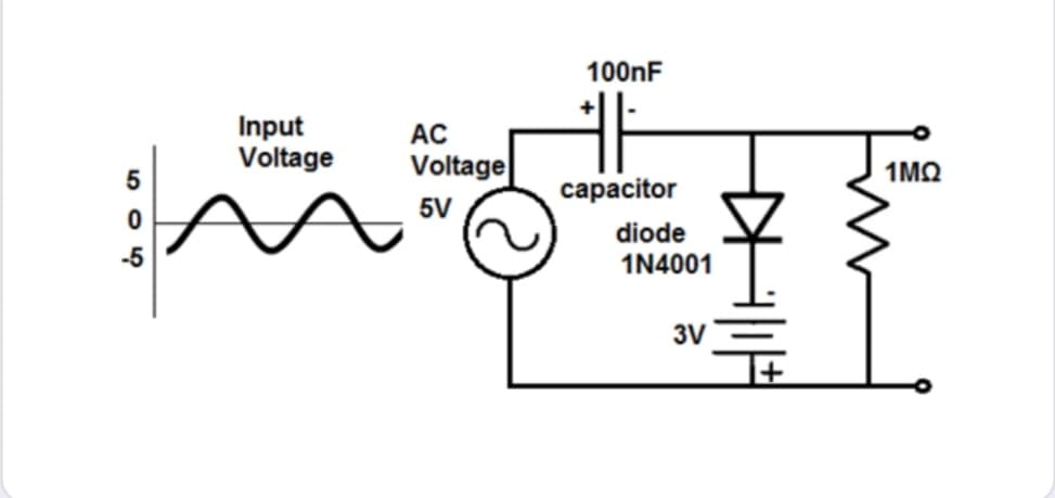 100nF
Input
Voltage
AC
Voltage
1ΜΩ
capacitor
5V
diode
1N4001
3V
