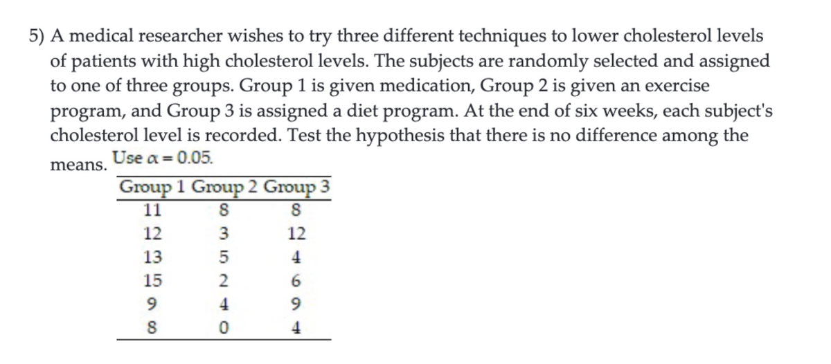5) A medical researcher wishes to try three different techniques to lower cholesterol levels
of patients with high cholesterol levels. The subjects are randomly selected and assigned
to one of three groups. Group 1 is given medication, Group 2 is given an exercise
program, and Group 3 is assigned a diet program. At the end of six weeks, each subject's
cholesterol level is recorded. Test the hypothesis that there is no difference among the
Use a = 0.05.
means.
Group 1 Group 2 Group 3
11
12
3
12
13
5
4
15
2
6.
4
8
4

