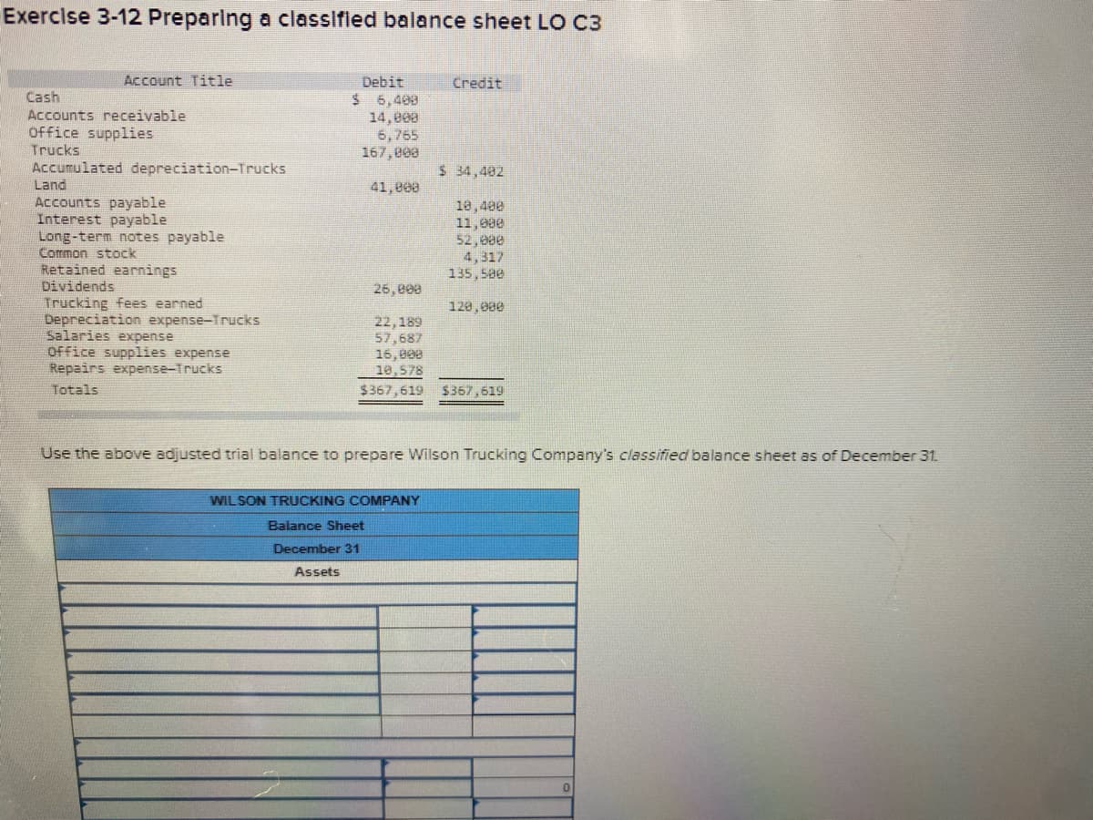 Exercise 3-12 Preparlng a classifled balance sheet LO C3
Account Title
Debit
Credit
Cash
$ 6,409
14,000
6, 765
167,809
Accounts receivable
Office supplies
Trucks
Accumulated depreciation-Trucks
Land
5 34,482
41,800
Accounts payable
Interest payable
Long-term notes payable
Common stock
Retained earnings
Dividends
18,400
11,080
52,080
4,317
135,50e
26,000
Trucking fees earned
Depreciation expense-Trucks
Salaries expense
office supplies expense
Repairs expense-Trucks
120, 000
22,189
57,687
16, 809
10,578
$367,619 $367,619
Totals
Use the above adjusted trial balance to prepare Wilson Trucking Company's classified balance sheet as of December 31.
WILSON TRUCKING COMPANY
Balance Sheet
December 31
Assets
