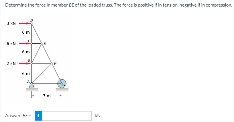 Determine the force in member BE of the loaded truss. The force is positive if in tension, negative if in compression.
3 kN
6 m
6 kN
E
6 m
B
2 kN
6 m
A
-7 m
Answer: BE =
i
kN
