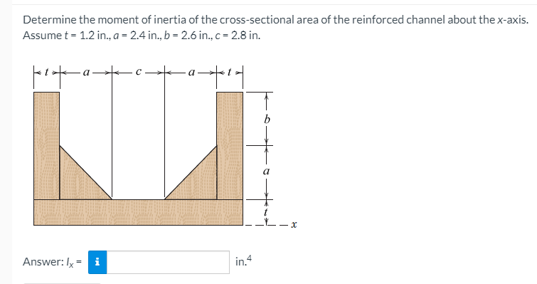 Determine the moment of inertia of the cross-sectional area of the reinforced channel about the x-axis.
Assume t = 1.2 in., a = 2.4 in., b = 2.6 in., c = 2.8 in.
a
a
Answer: Iy =
i
in.
