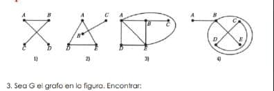 D.
2)
3. Sea Gel grafo en la figura. Encontrar:
