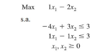 1x, - 2x,
- 2x2
Маx
s.a.
- 4x, + 3x, < 3
1x, – 1x, s 3
X1, X2 = 0
