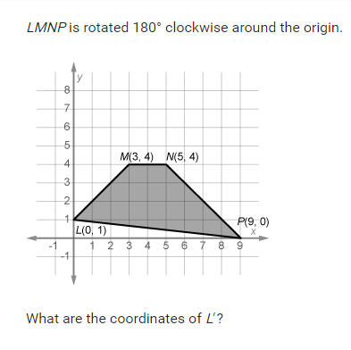 LMNP is rotated 180° clockwise around the origin.
y
-8
7
6
-5
M(3, 4) N(5, 4)
4
3
2
1.
L(0, 1)
1 2 3 4 5 6 7 8 9
P(9, 0)
What are the coordinates of L'?
