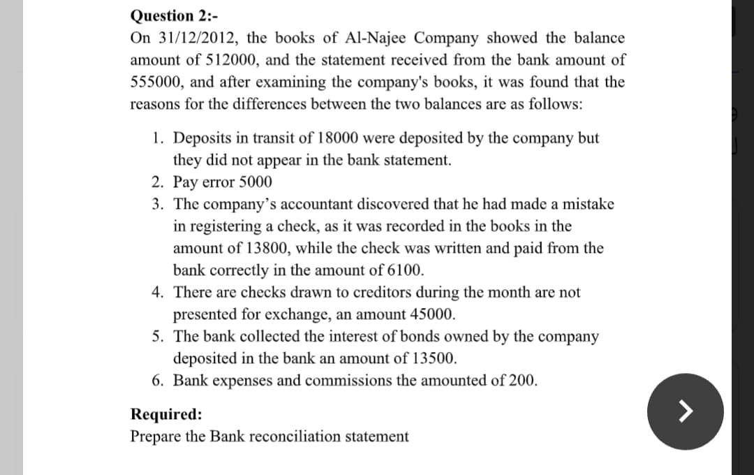 Question 2:-
On 31/12/2012, the books of Al-Najee Company showed the balance
amount of 512000, and the statement received from the bank amount of
555000, and after examining the company's books, it was found that the
reasons for the differences between the two balances are as follows:
1. Deposits in transit of 18000 were deposited by the company but
they did not appear in the bank statement.
2. Pay error 5000
3. The company's accountant discovered that he had made a mistake
in registering a check, as it was recorded in the books in the
amount of 13800, while the check was written and paid from the
bank correctly in the amount of 6100.
4. There are checks drawn to creditors during the month are not
presented for exchange, an amount 45000.
5. The bank collected the interest of bonds owned by the company
deposited in the bank an amount of 13500.
6. Bank expenses and commissions the amounted of 200.
Required:
Prepare the Bank reconciliation statement
