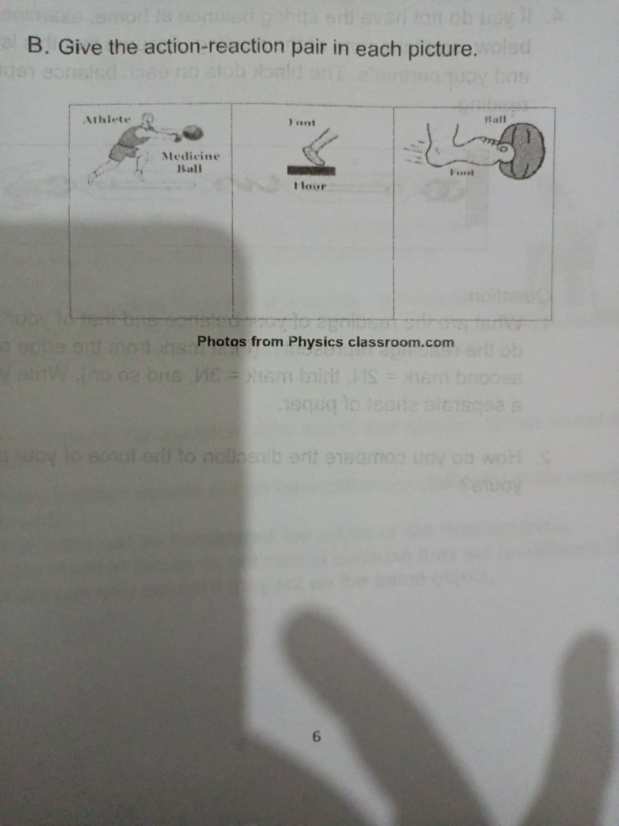 hga s everi ton ob uoy
B. Give the action-reaction pair in each picture. olsd
bas
Athlete
Foot
Ball
Medicine
Ball
Foot
Hour
Photos from Physics classroom.com
cbe ort
linW.no oe brs VE = em birt MS
oy to eonol orll to nollbenib ertt ensamoo uoy ob wohHS
Setuoy
6.
