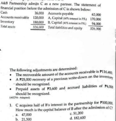 A P25,000 recovery of a previous write-down on the inventory
A&B Partnership admits C as a new partner. The statement of
financial position before the admission of C is shown below:
Cash
26,000 Accounts payable
62,000
Accounts receivable 120,000 A, Capital ( interest in PA) 170,000
Inventory
Total assets
180,000 B, Capital (40% interent in ) 94.000
326,000
Total liabilities and oquity
326,000
The following adjustments are determined:
• The recoverable amount of the accounts receivable is P116,400
should be recognized.
• Prepaid assets of P3,600 and accrued liabilities of P4,000
should be recognized.
LAICPA - Adapted)
1. Cacquires half of B's interest in the partnership for P100,000,
How much is the çapital balance of B after the admission of C
a. 47,000
b. 21,500
c. 51,200
d. 182,600
