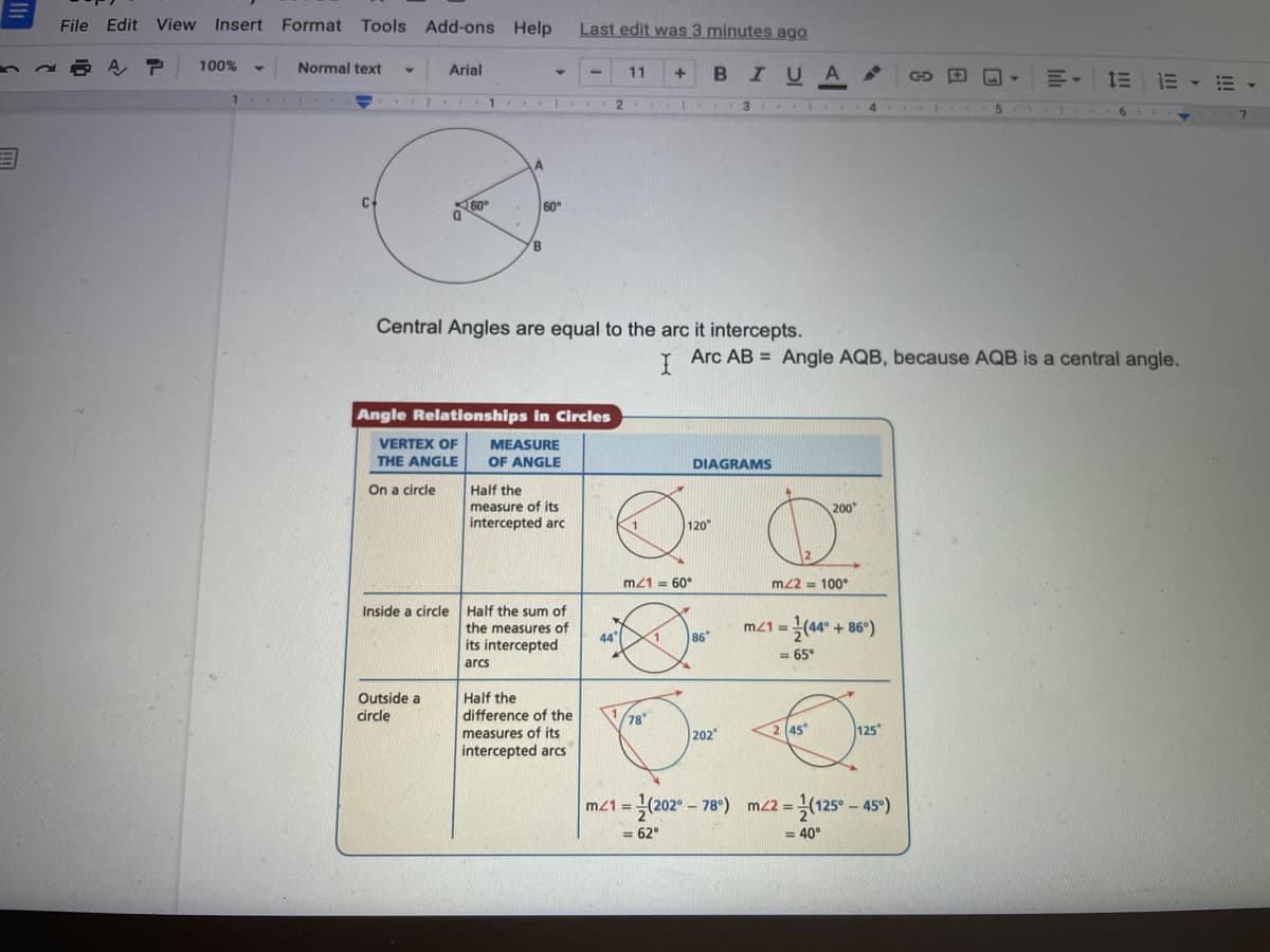 View Insert Format Tools Add-ons Help
Last edit was 3 minutes ago
File Edit
100%
Normal text
Arial
I U
11
B
1.
.| I1
3
4
6.
目
60°
60
B
Central Angles are equal to the arc it intercepts.
Arc AB = Angle AQB, because AQB is a central angle.
Angle Relationships in Circles
VERTEX OF
MEASURE
THE ANGLE
OF ANGLE
DIAGRAMS
Half the
measure of its
On a circle
200
intercepted arc
1
120
m21 = 60°
m22 = 100°
Inside a circle Half the sum of
the measures of
its intercepted
m21 =(44 + 86°)
44
86
= 65°
arcs
Outside a
Half the
difference of the
measures of its
intercepted arcs
circle
(78
202
45"
125
m21 = (202° - 78) mz2 = (125° - 45°)
%3D
%3D
= 62°
= 40°
II
